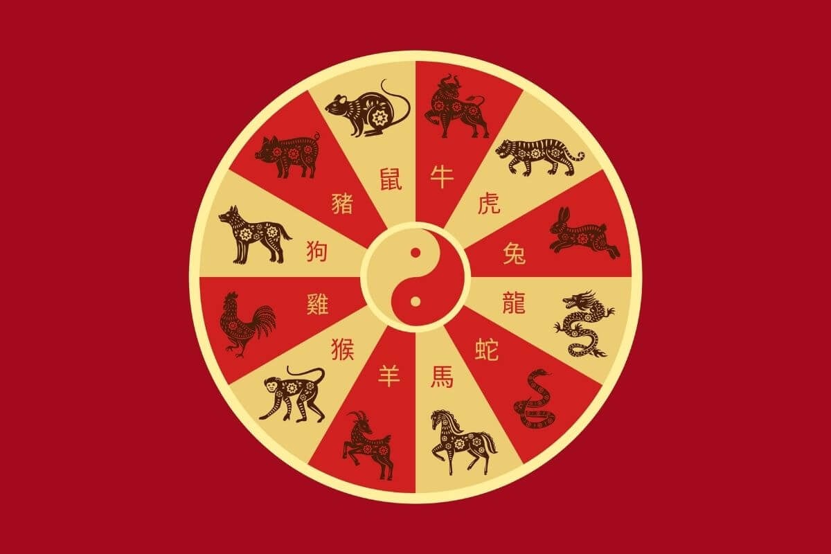 Horoscop chinezesc: Cele 4 zodii care vor primi oportunități financiare majore în septembrie